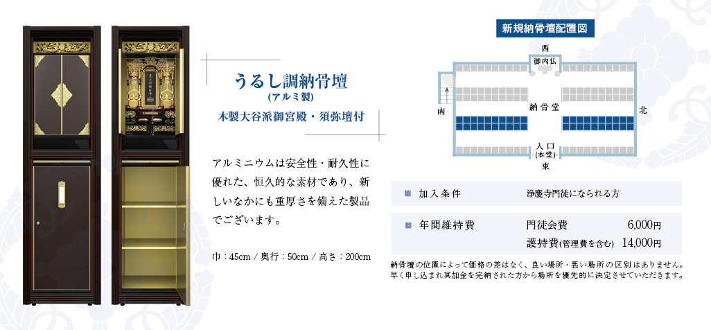 うるし調納骨壇(アルミ製)木製大谷派御宮殿・須弥壇付。アルミニウムは安全性・耐久性に優れた、恒久的な素材であり、新しいなかにも重厚さを備えた製品でございます。巾：45cm / 奥行：50cm / 高さ：200cm。加入条件、浄慶寺門徒になられる方。納骨堂加入冥加金、一基160万円。年間維持費、門徒会費6000円、維持費(管理費を含む)14000円。納骨壇の位置によって価格の差はなく、良い場所・悪い場所の区別はありません。早く申し込まれ冥加金を完納された方から場所を優先的に決定させていただきます。