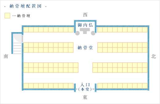 納骨堂内マップ